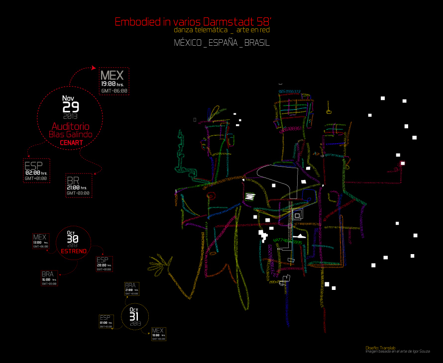 Embodied